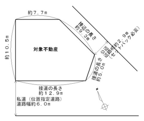 Compartment figure