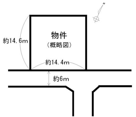 Compartment figure