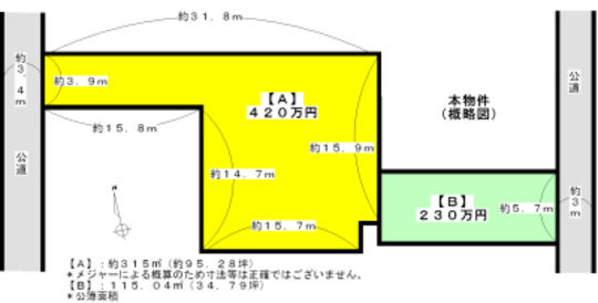 Compartment figure