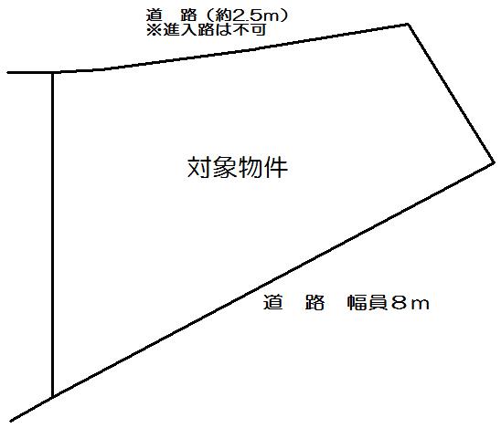 Compartment figure. Land price 6.9 million yen, Land area 176.31 sq m