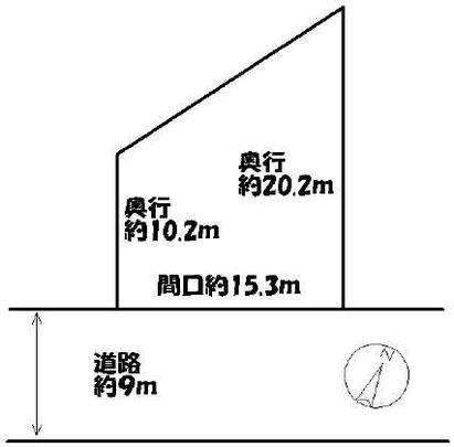 Compartment figure