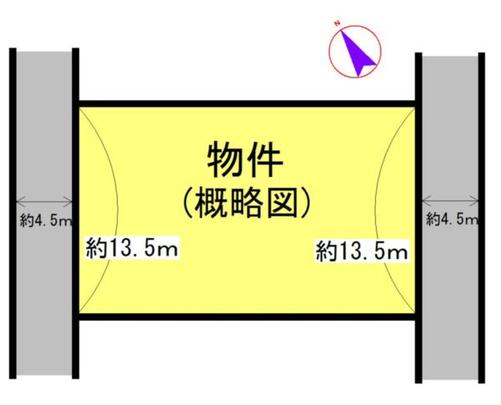 Compartment figure