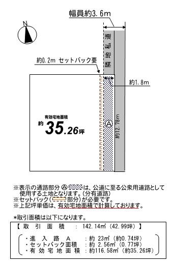 Compartment figure. Land price 3.95 million yen, Land area 142.14 sq m compartment view