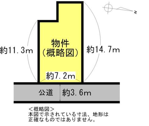 Compartment figure