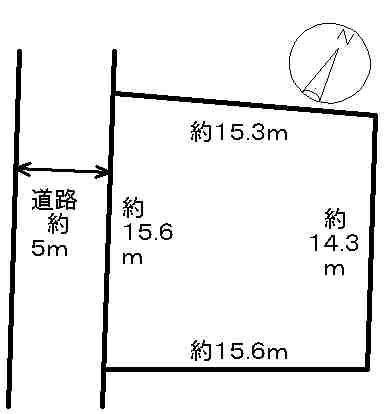 Compartment figure. Land price 10.8 million yen, Land area 234.68 sq m