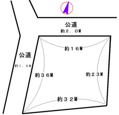 Compartment figure