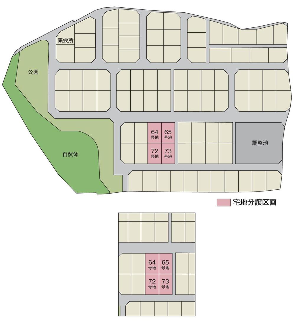 Compartment figure. Land prices -