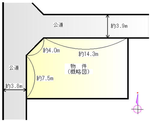 Compartment figure