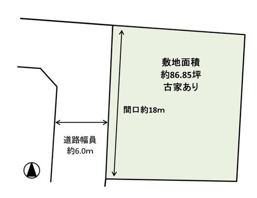 Compartment figure