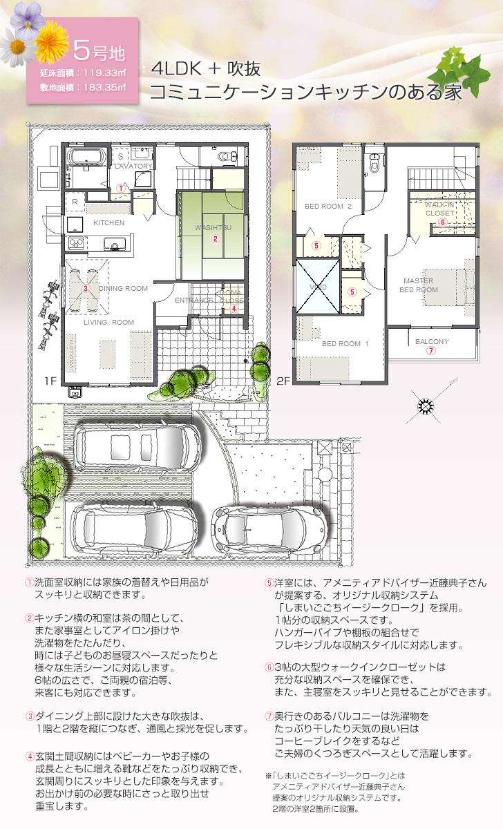 Floor plan.  [No. 5 areas] So we have drawn on the basis of the Plan view] drawings, Plan and the outer structure ・ Planting, such as might actually differ slightly from.  Also, furniture ・ car ・ The bicycle not included in the price. 