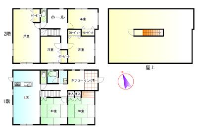 Floor plan. 34 million yen, 6LDK, Land area 241.33 sq m , Building area 172.3 sq m