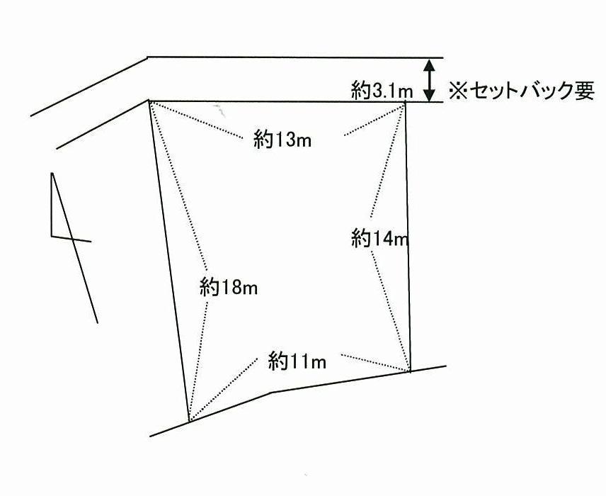 Compartment figure. Land price 7.9 million yen, Land area 197 sq m