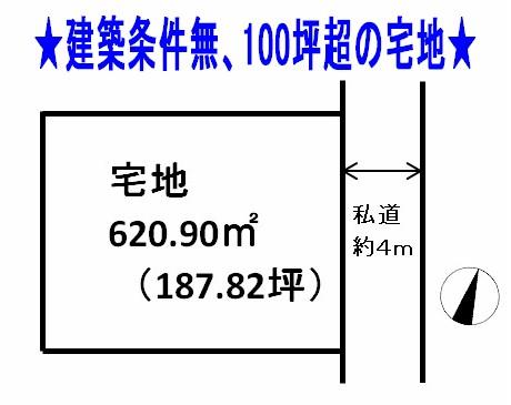 Compartment figure. Land price 11.8 million yen, Land area 620.9 sq m