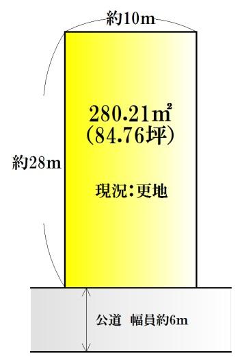 Compartment figure. Land price 7.1 million yen, Land area 280.21 sq m