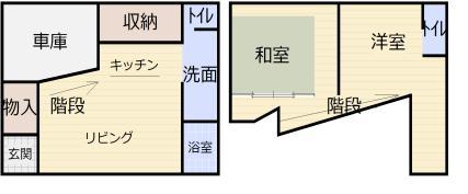 Floor plan. 24,800,000 yen, 3LDK+S, Land area 248.05 sq m , Building area 142.21 sq m