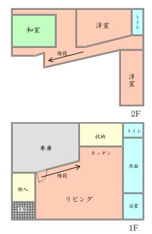 Floor plan. 24,800,000 yen, 2LDK + 2S (storeroom), Land area 248.05 sq m , Building area 142.21 sq m