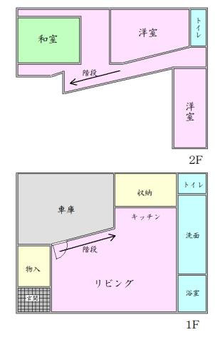 Floor plan. 24,800,000 yen, 2LDK + 2S (storeroom), Land area 248.05 sq m , Building area 142.21 sq m