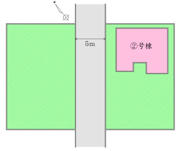Other. Compartment figure