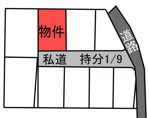 Compartment figure. Land price 2.8 million yen, Land area 197.01 sq m