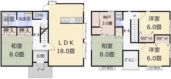 Floor plan. 18,800,000 yen, 4LDK+S, Land area 206.33 sq m , Building area 117.17 sq m