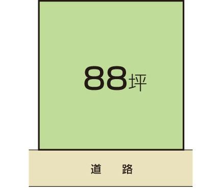 Compartment figure. Land price 7.5 million yen, Land area 291.26 sq m