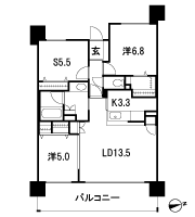 Floor: 2LDK + S, the occupied area: 75.51 sq m, Price: 28,980,000 yen