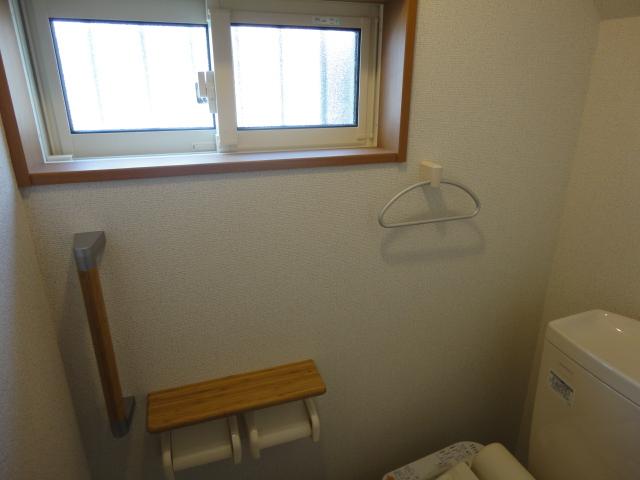 Other Equipment