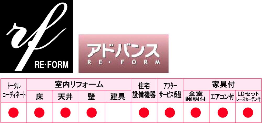 Other. "Li of Aju ・ Features of the form "series" advance "