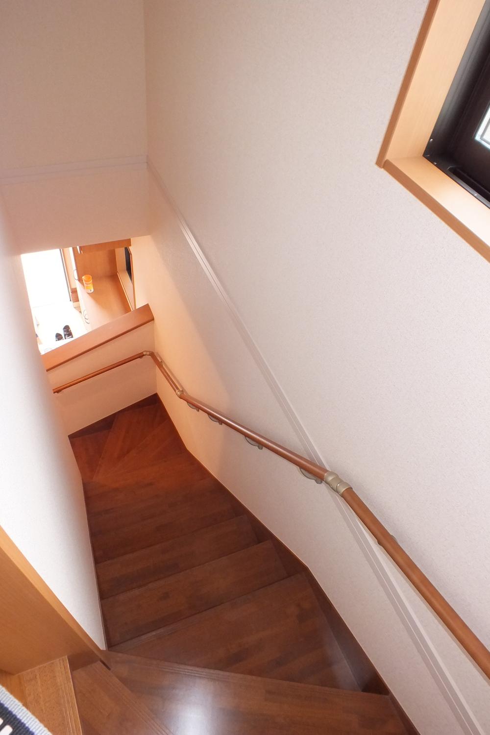 Other introspection.  ☆ Specifications Photos ☆