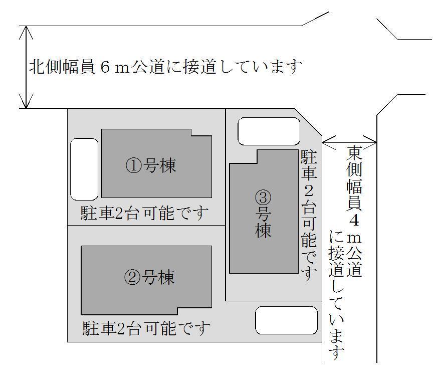 Other. layout drawing