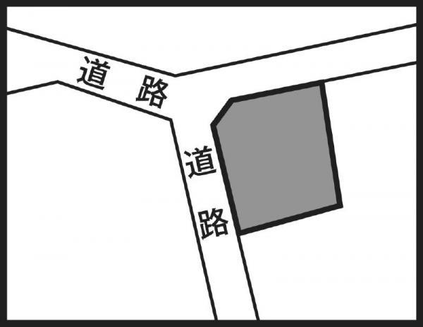 Compartment figure. Land price 11.3 million yen, Land area 268.52 sq m