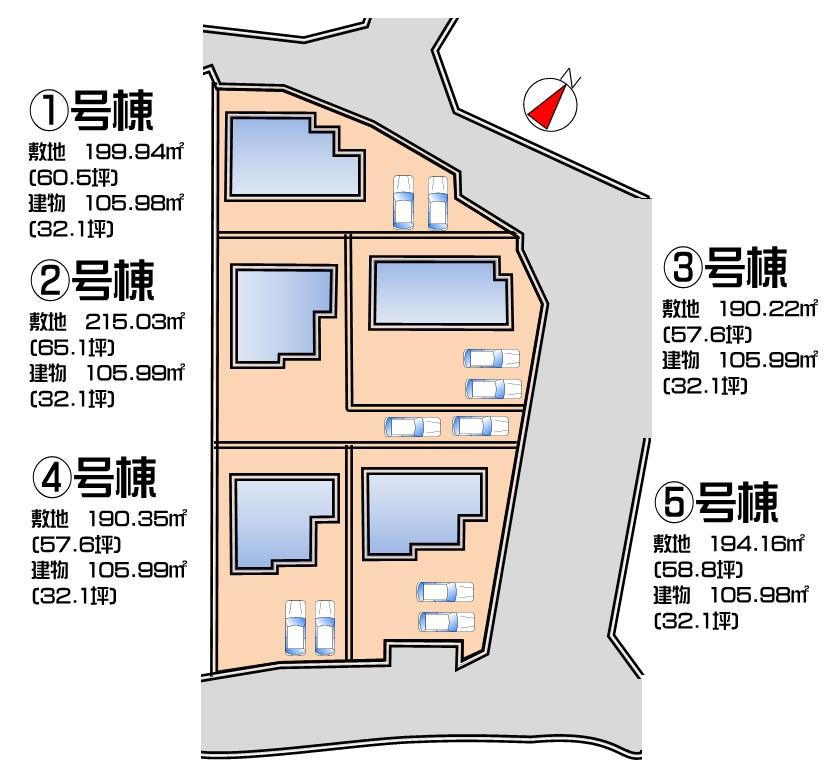 The entire compartment Figure. All three buildings Compartment Figure