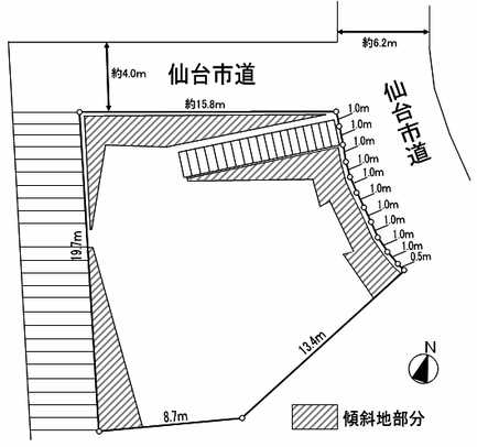 Compartment figure