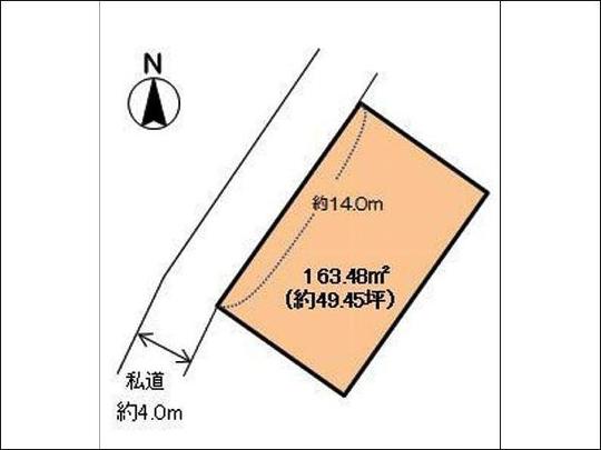 Compartment figure