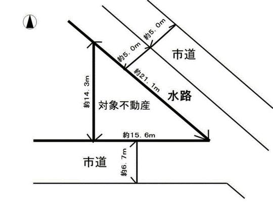 Compartment figure. [Land plots]