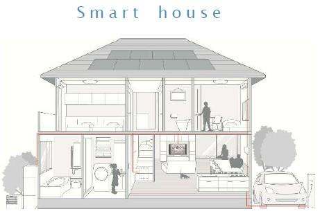 Construction ・ Construction method ・ specification.  ◆ Smart house ◆