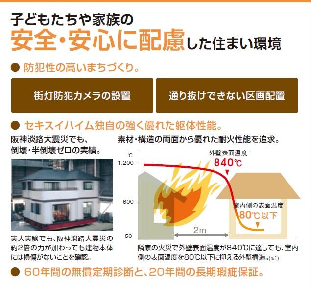 Construction ・ Construction method ・ specification. Collapse in the Great Hanshin-Awaji Earthquake ・ Of semi-collapse zero track record. Material ・ Pursue excellent fire performance from both sides of the structure.