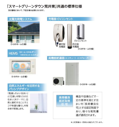 Other. It is jammed various "joy" in the Toyota Home Smart House.