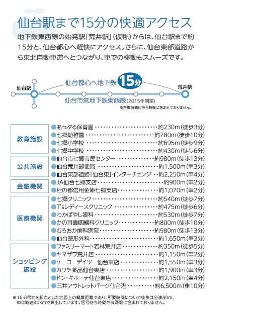 Other. Subway Tozai Line of 2015 scheduled to open "Arai Station" (tentative name) to Sendai Station is about 15 minutes.