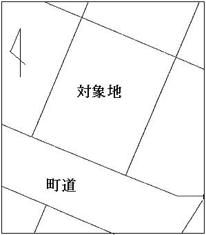 Compartment figure. Land price 8.5 million yen, Land area 246.97 sq m