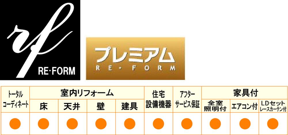 Other. "Li of Aju ・ Features of the form "series" premium "