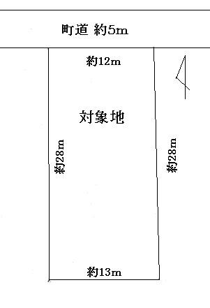 Compartment figure. Land price 13 million yen, Land area 368.99 sq m
