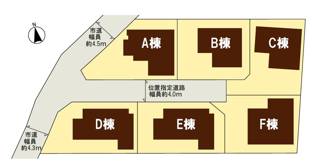 Other. Compartment figure