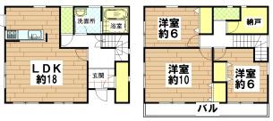 Floor plan. 31,800,000 yen, 3LDK+S, Land area 132.24 sq m , Building area 102.68 sq m