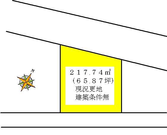 Compartment figure. Land price 16.5 million yen, Land area 217.74 sq m