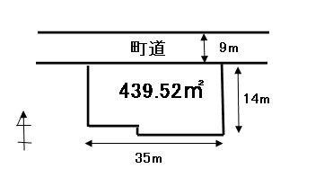 Compartment figure. Land price 5.8 million yen, Land area 439.52 sq m