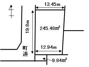 Compartment figure. Land price 3.8 million yen, Land area 255.32 sq m