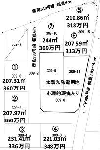 Compartment figure. Land price 3.6 million yen, Land area 207.31 sq m