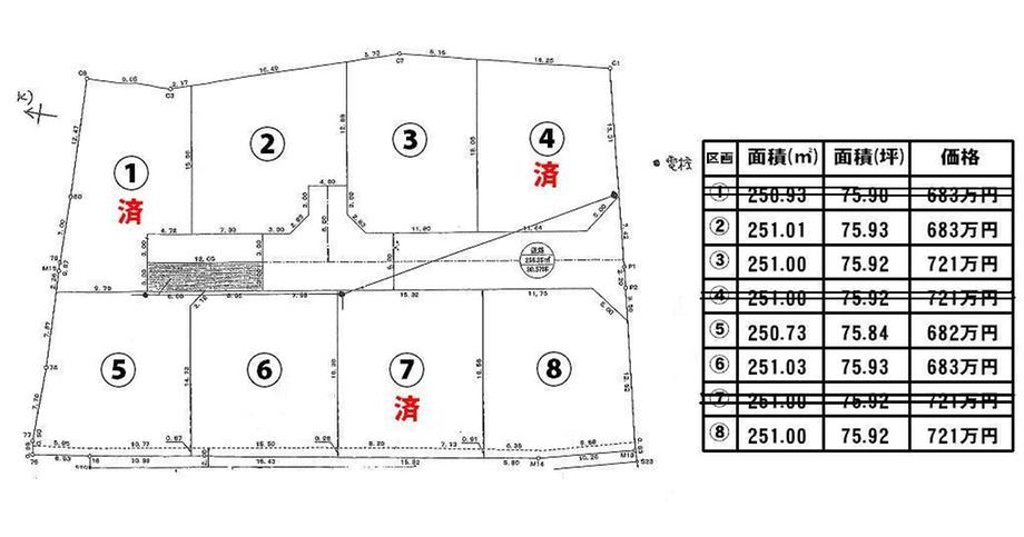 Compartment figure. Land price 7.21 million yen, Land area 251 sq m