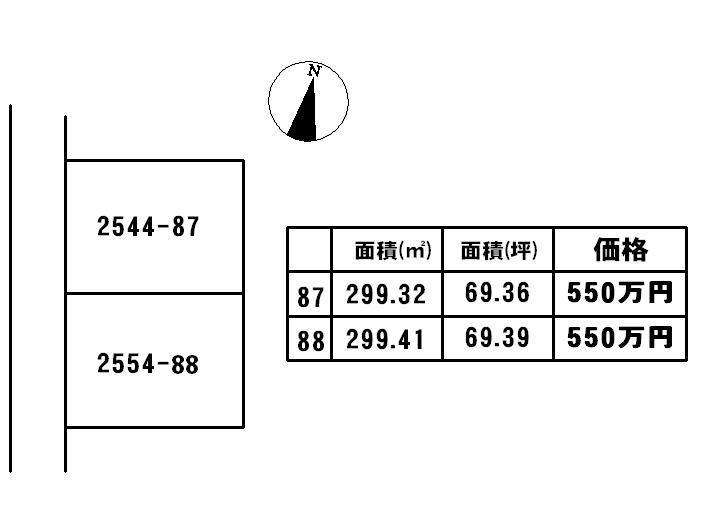 Compartment figure. Land price 5.5 million yen, Land area 229.32 sq m